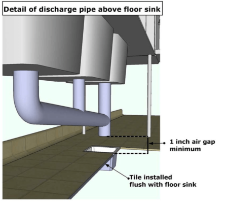 floor sink vs floor drain