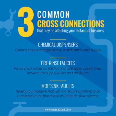 cross connections